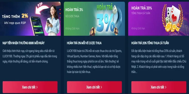 Hoàn trả hàng ngày/tuần tại LG88 casino